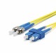 Fiber Optik Kablolar